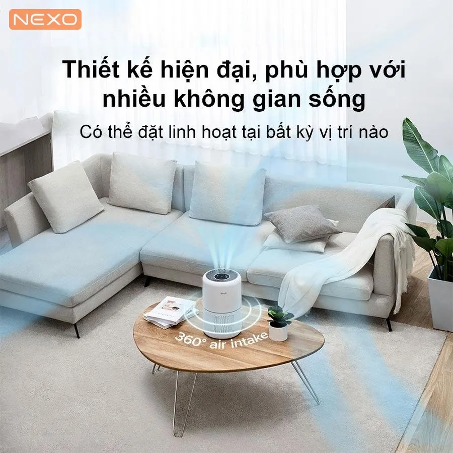 Máy Lọc Không Khí Levoit Core 300 – Hàng Chính Hãng