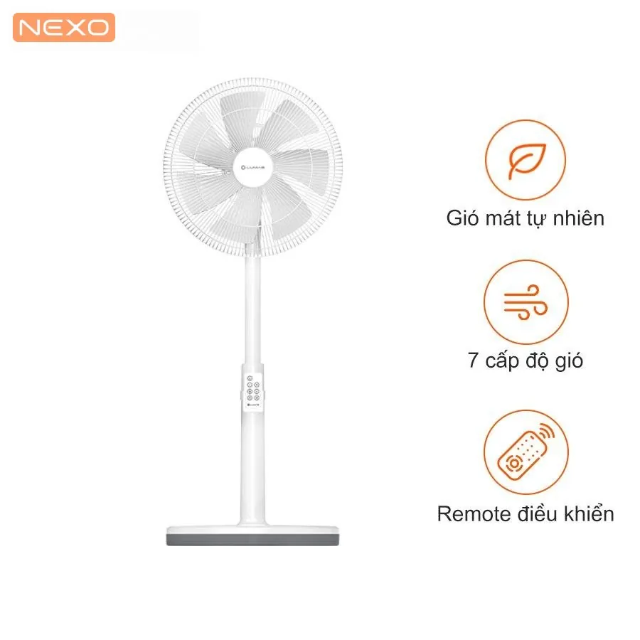 Quạt điện biến tần Lumias F08/F08E – Hàng Chính Hãng