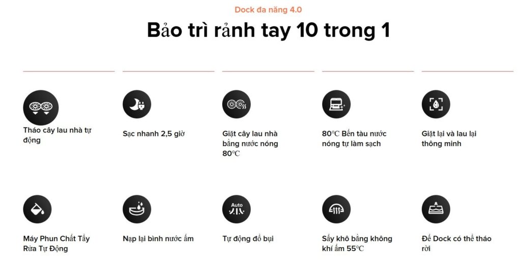 Roborock Saros Z70 - Quốc Tế