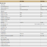 Dreame X40 Ultra- Quốc Tế