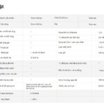 Dreame X40 Ultra- Quốc Tế