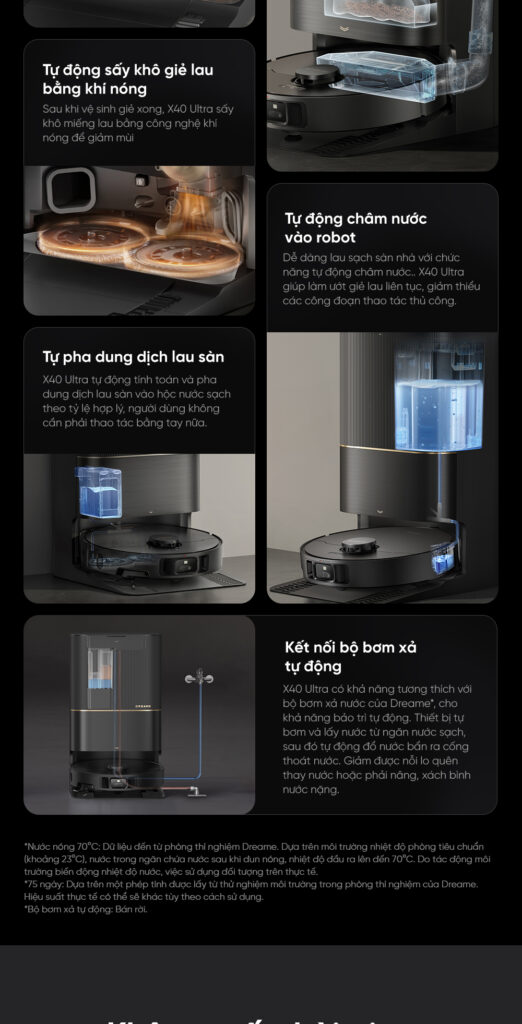 Dreame X40 Ultra- Quốc Tế